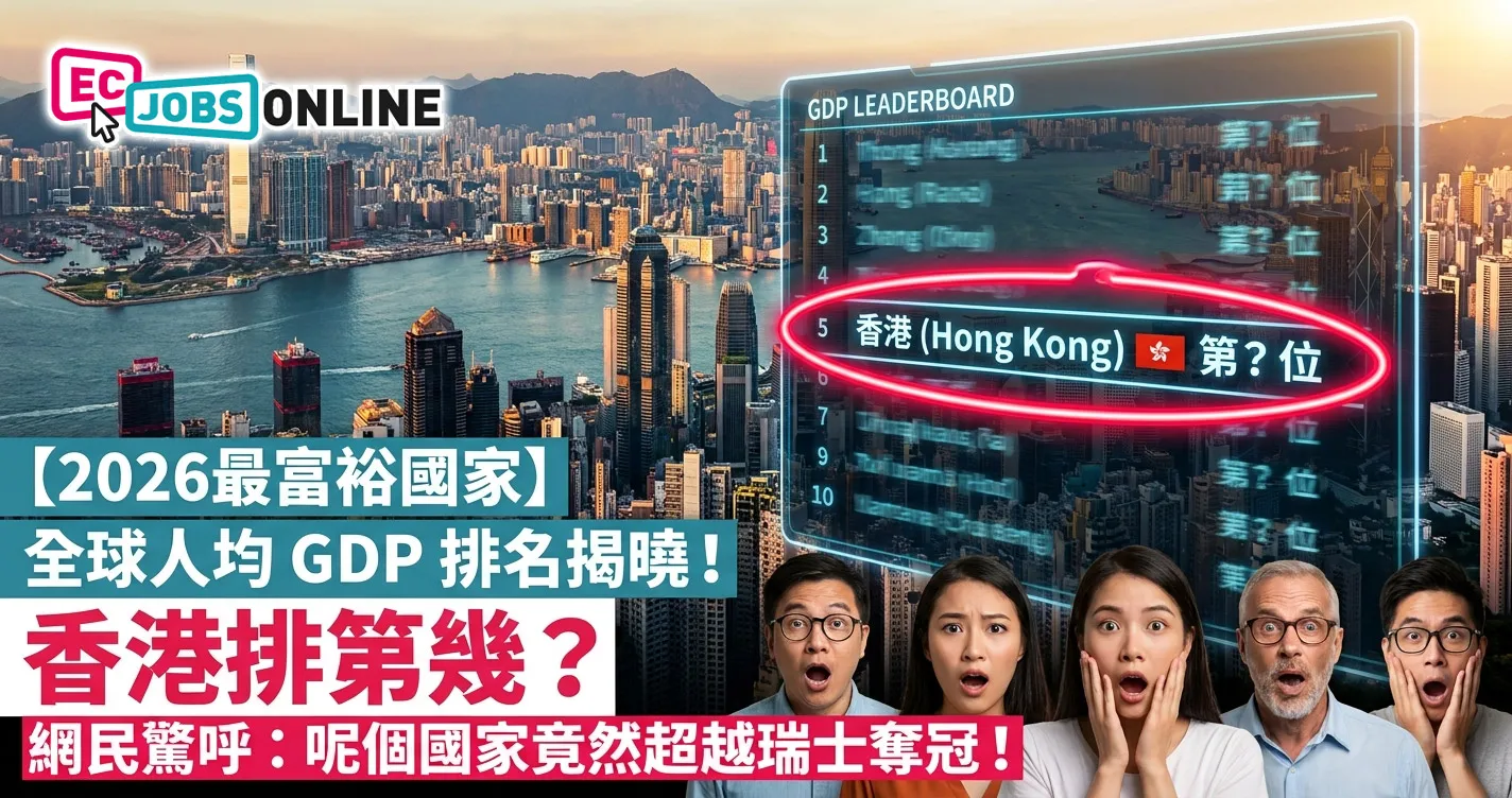 【2026最富裕國家】全球人均GDP排名揭曉 香港排第幾?網民驚呼:呢個國家竟然超越瑞士奪冠! 【2026最富裕國家】全球人均GDP排名揭曉 香港排第幾?網民驚呼:呢個國家竟然超越瑞士奪冠!