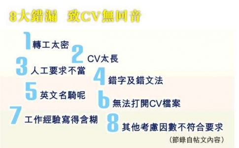 「轉工密、文法錯」 CV無回音8大死因